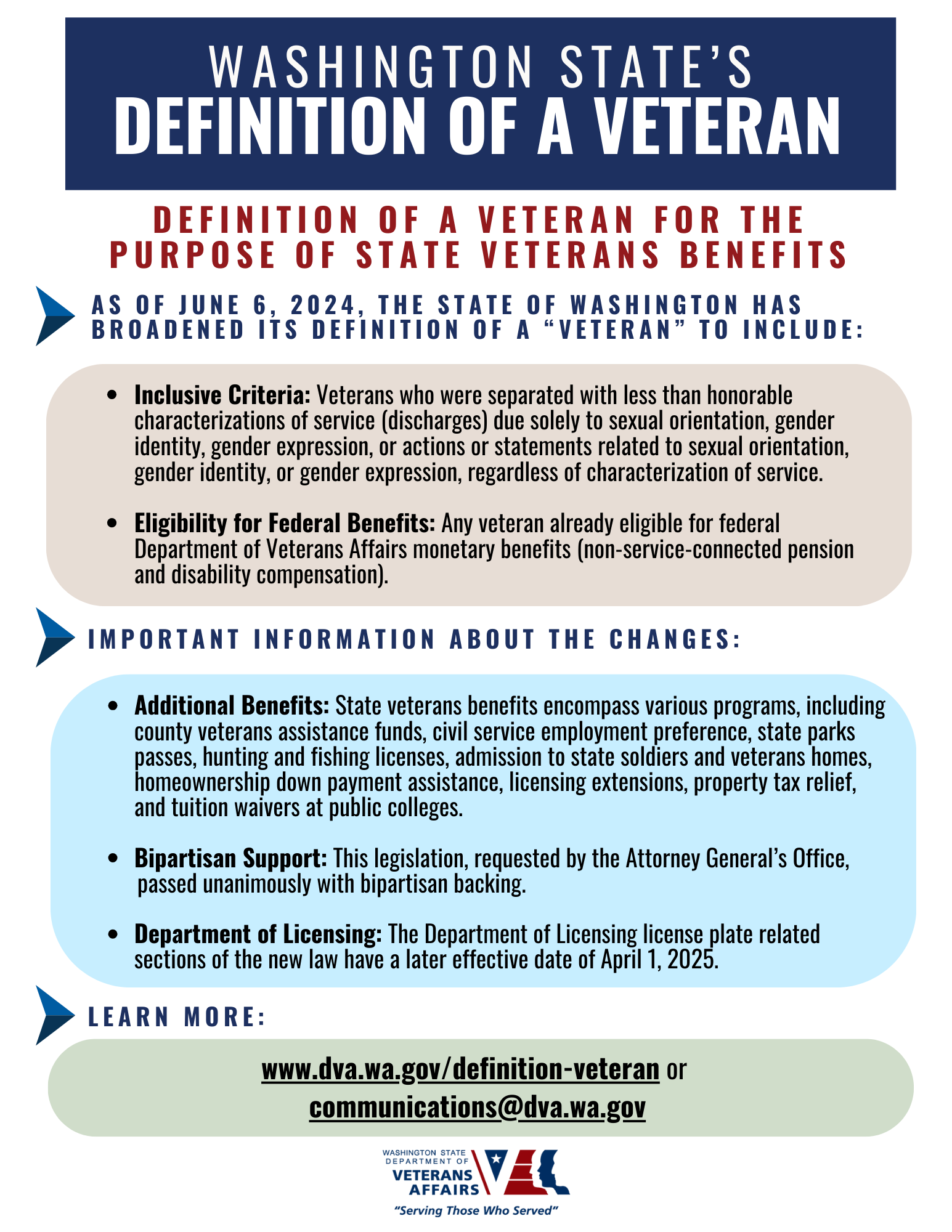 Definition of a Veteran | WDVA